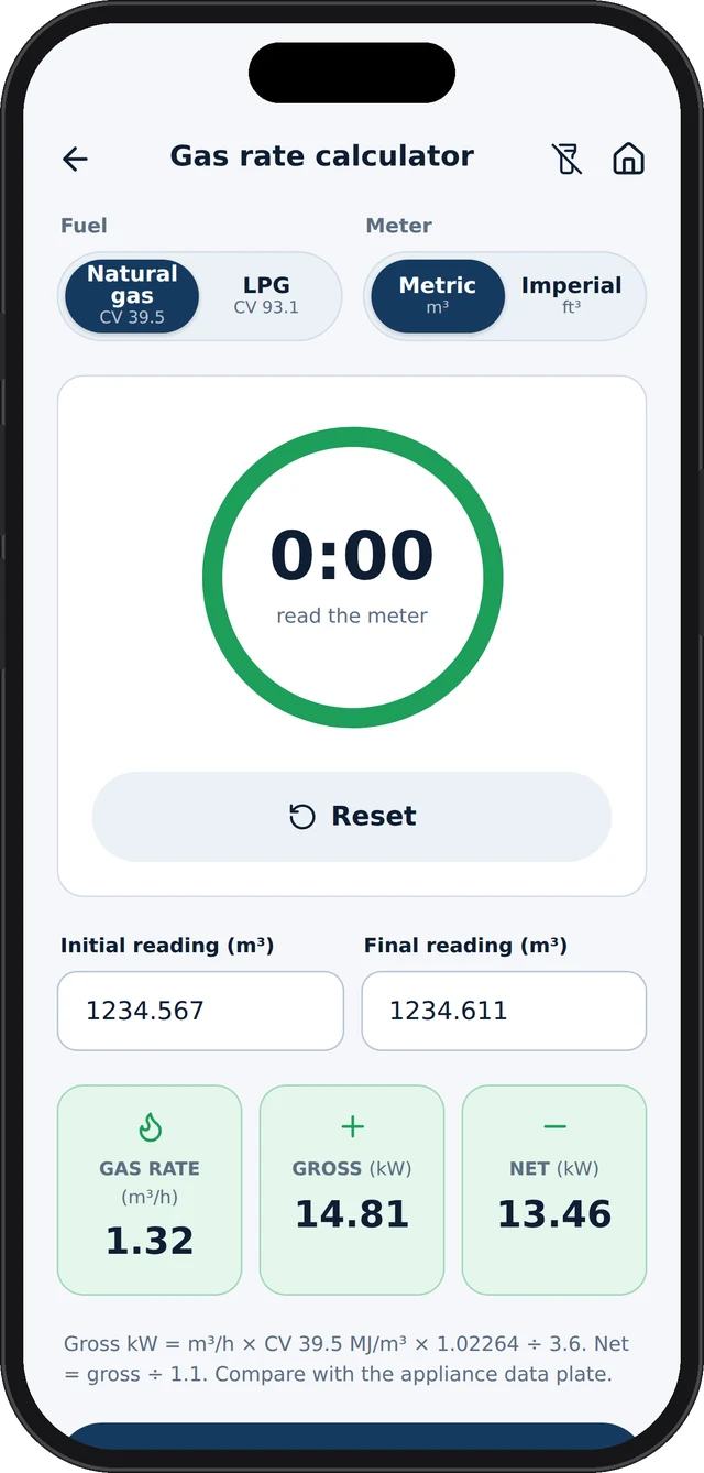 Gas rate calculator showing 1.32 m³/h, 14.81 kW gross and 13.46 kW net